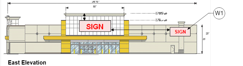 East Elevation of Signs displayed